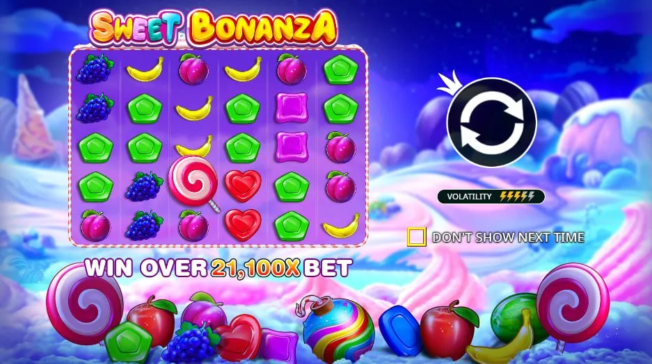 Güvenilir Slot Siteleri Popüler Oyunlar